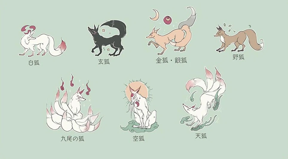 type-de-kitsune